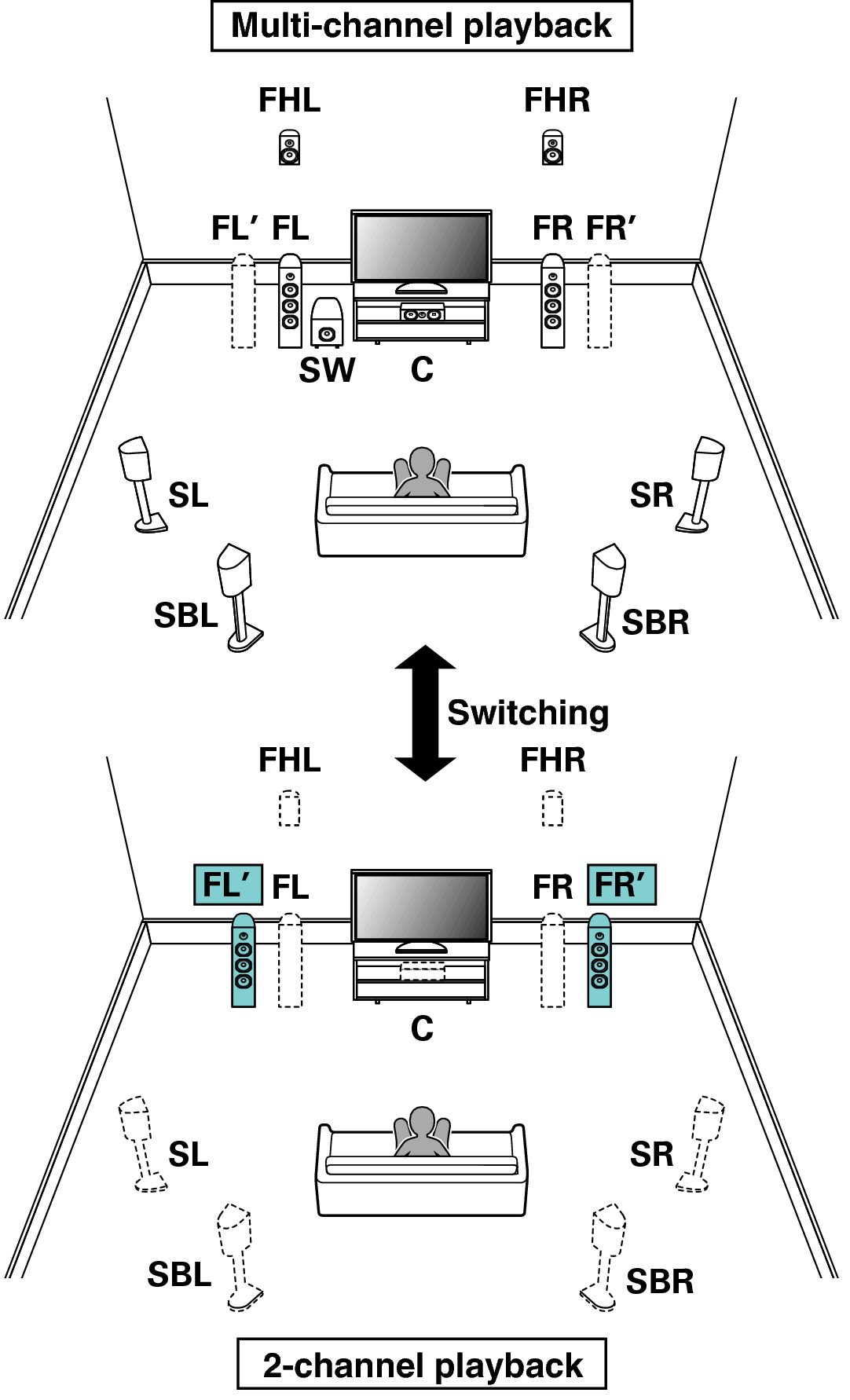 Pict SP Layout 9.1 2CH
